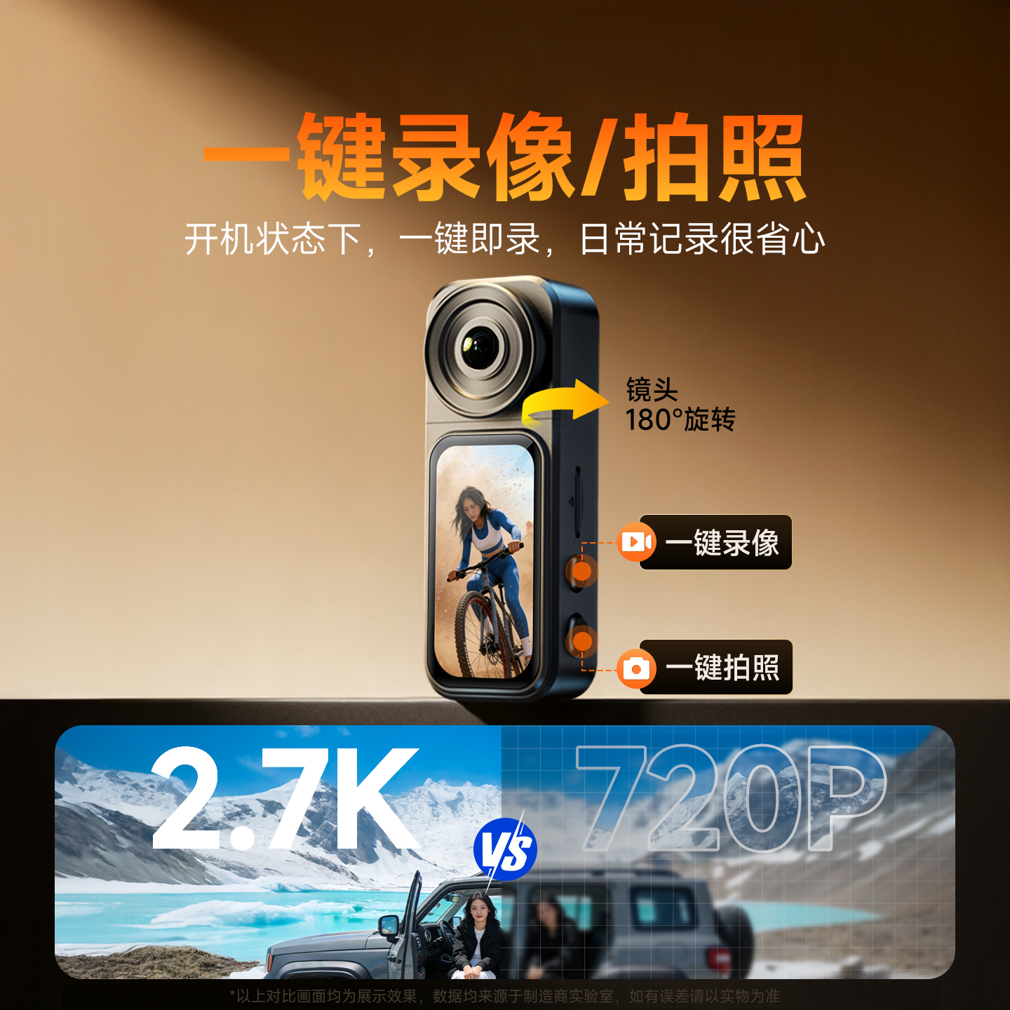 2.7K Pocket Action Camera, Equ - Sports Equipment Video incelemesi ve fiyatı