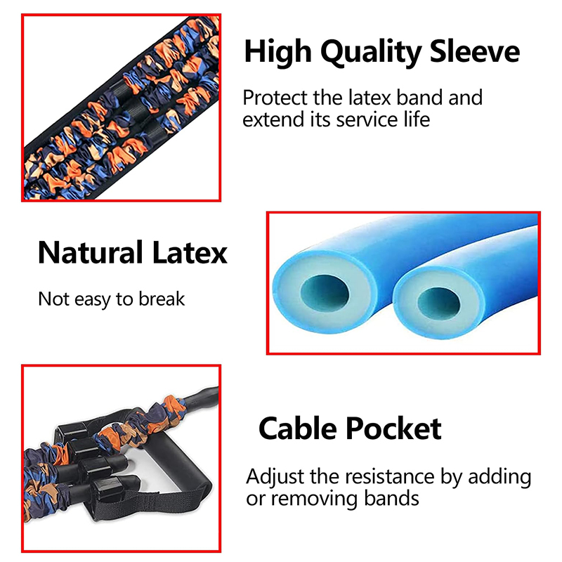 Adjustable Bench Press Bands S - Sports Equipment Website incelemesi ve fiyatı