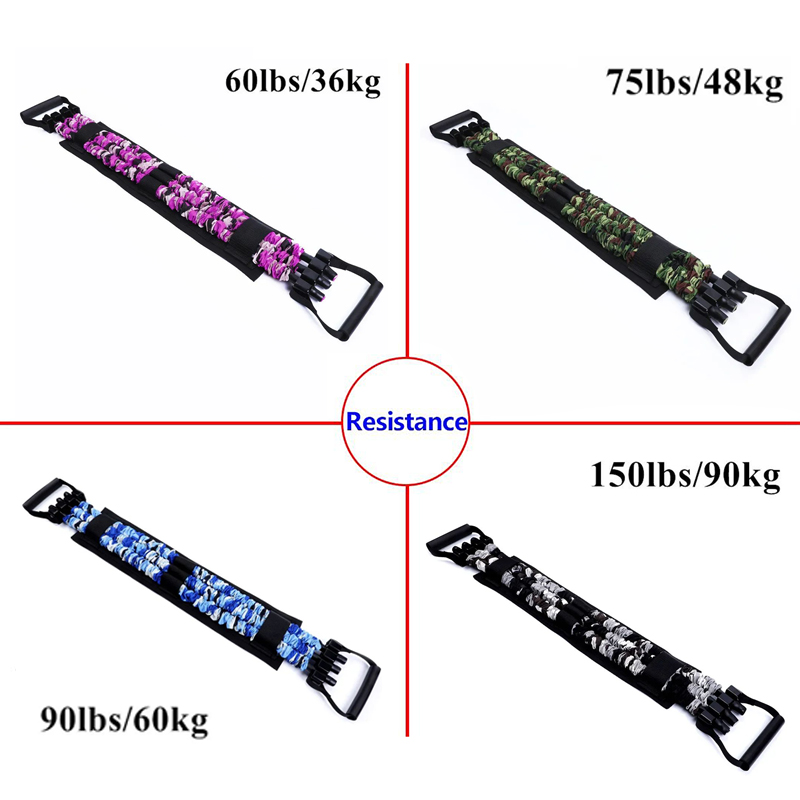 Adjustable Bench Press Bands S - Sports Equipment Website incelemesi ve fiyatı