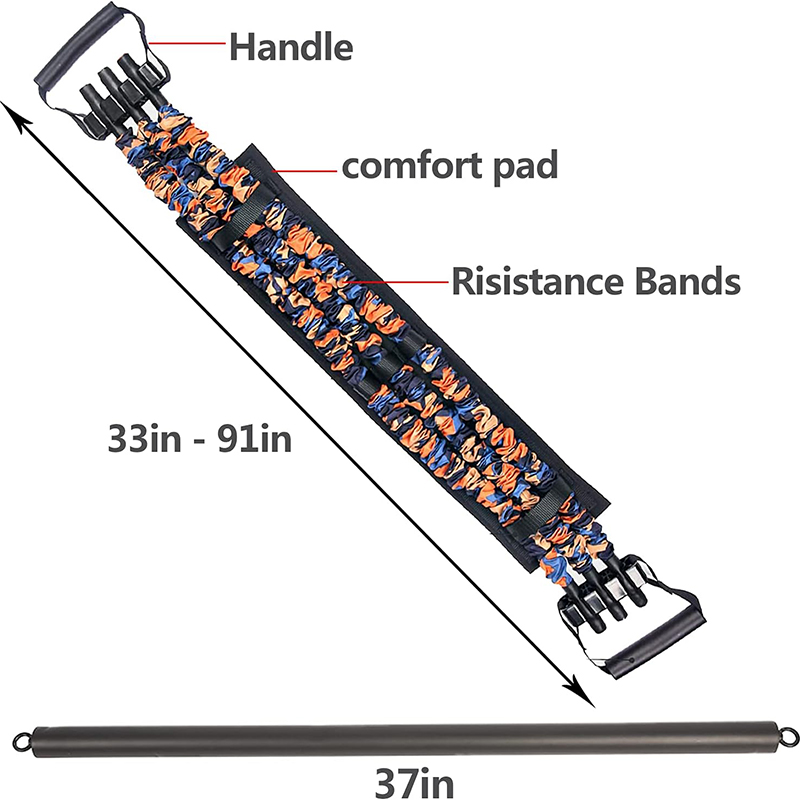 Adjustable Bench Press Bands S - Sports Equipment Website incelemesi ve fiyatı