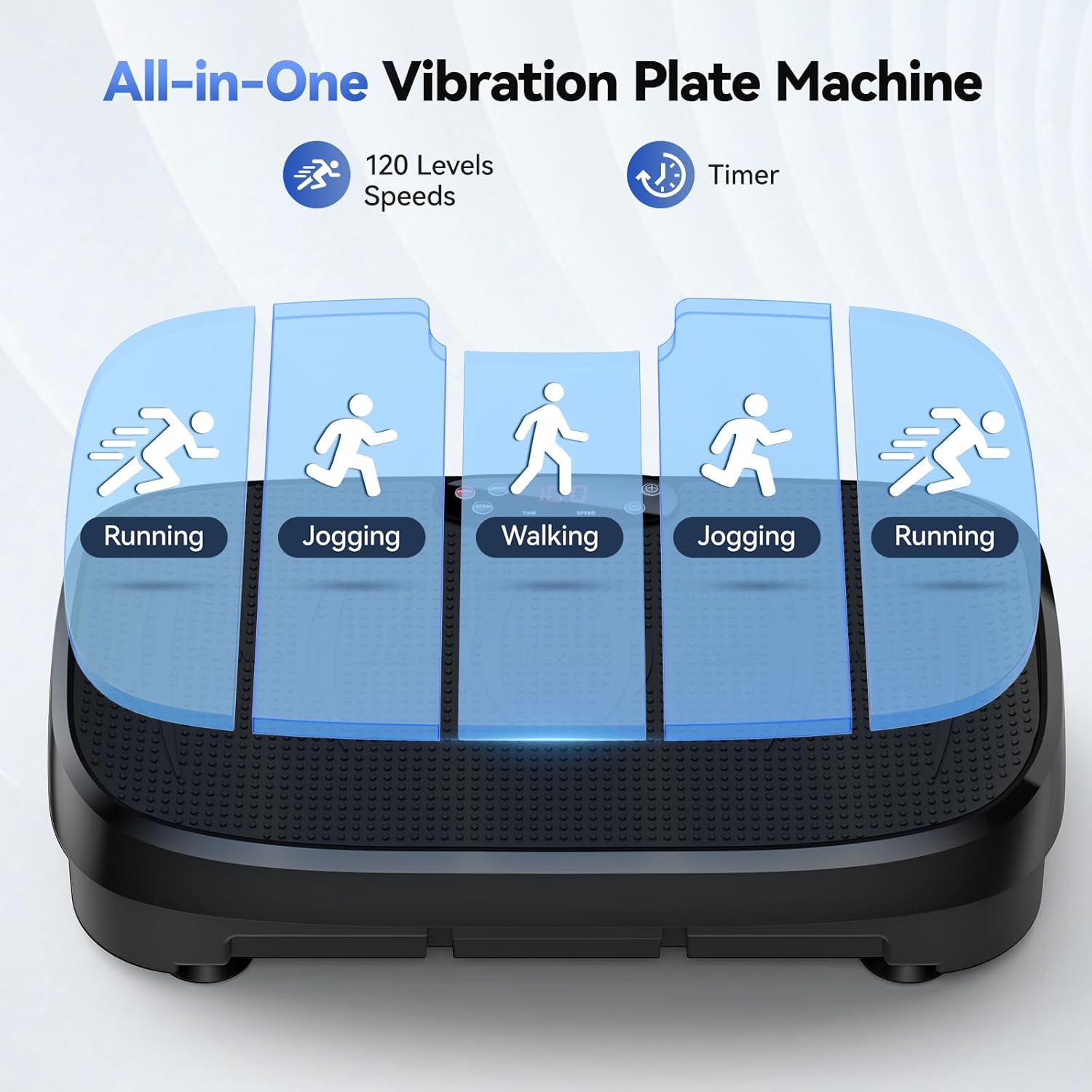 Vibration Plate Fat Burning Fi - Sports Equipment Website incelemesi ve fiyatı
