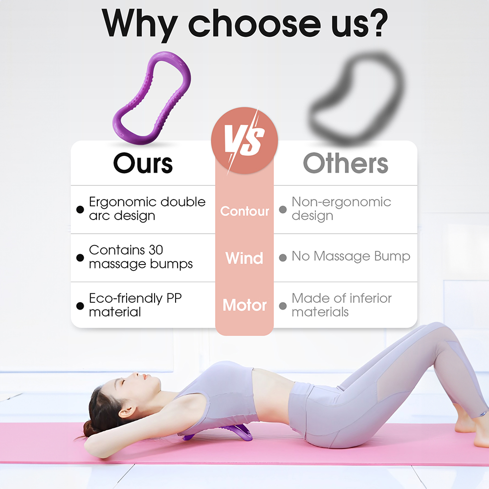 Resistance Bands with Foam Spo - Sports Equipment Website incelemesi ve fiyatı