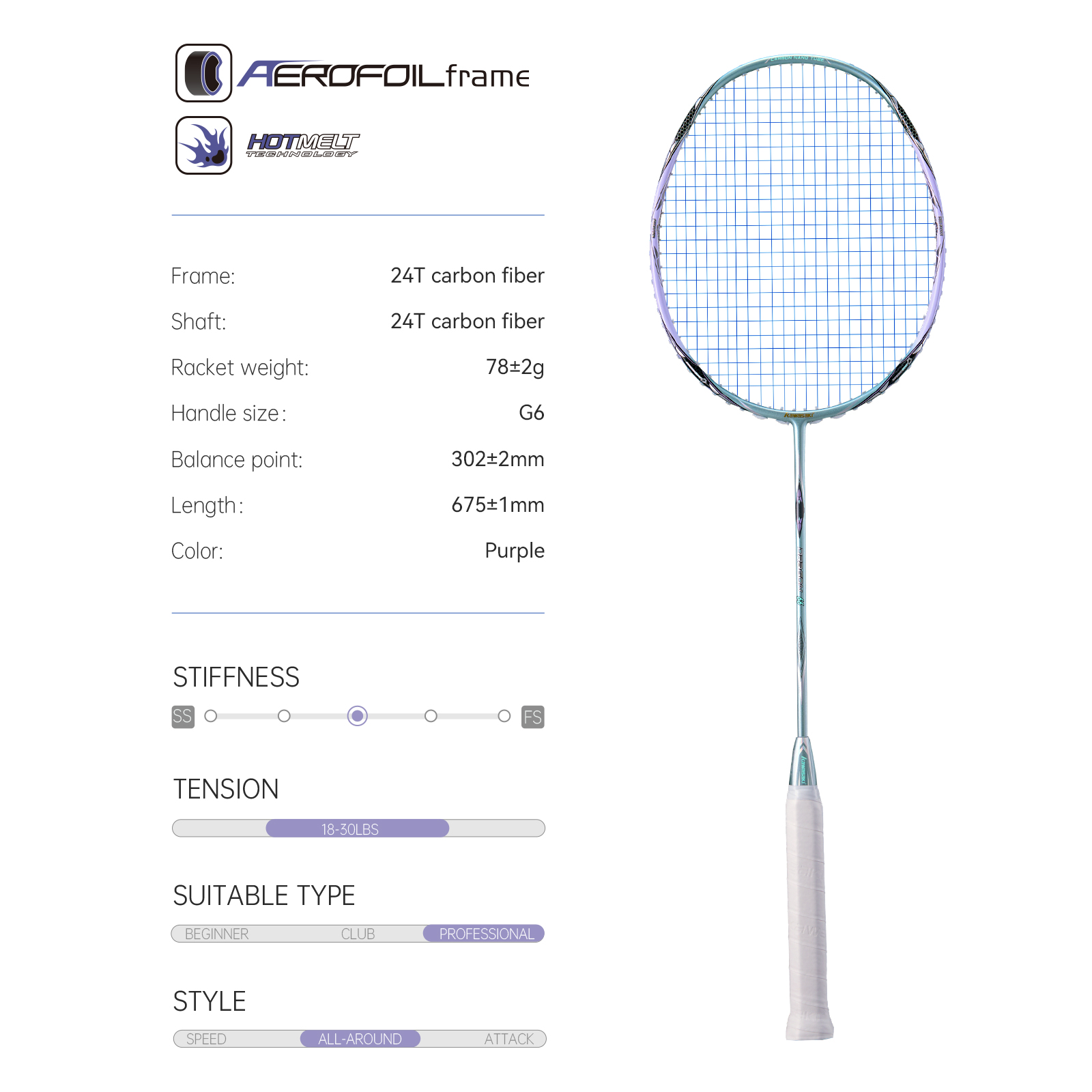 Kawasaki Badminton Racket Prof - Badminton Racket Carbon incelemesi ve fiyatı