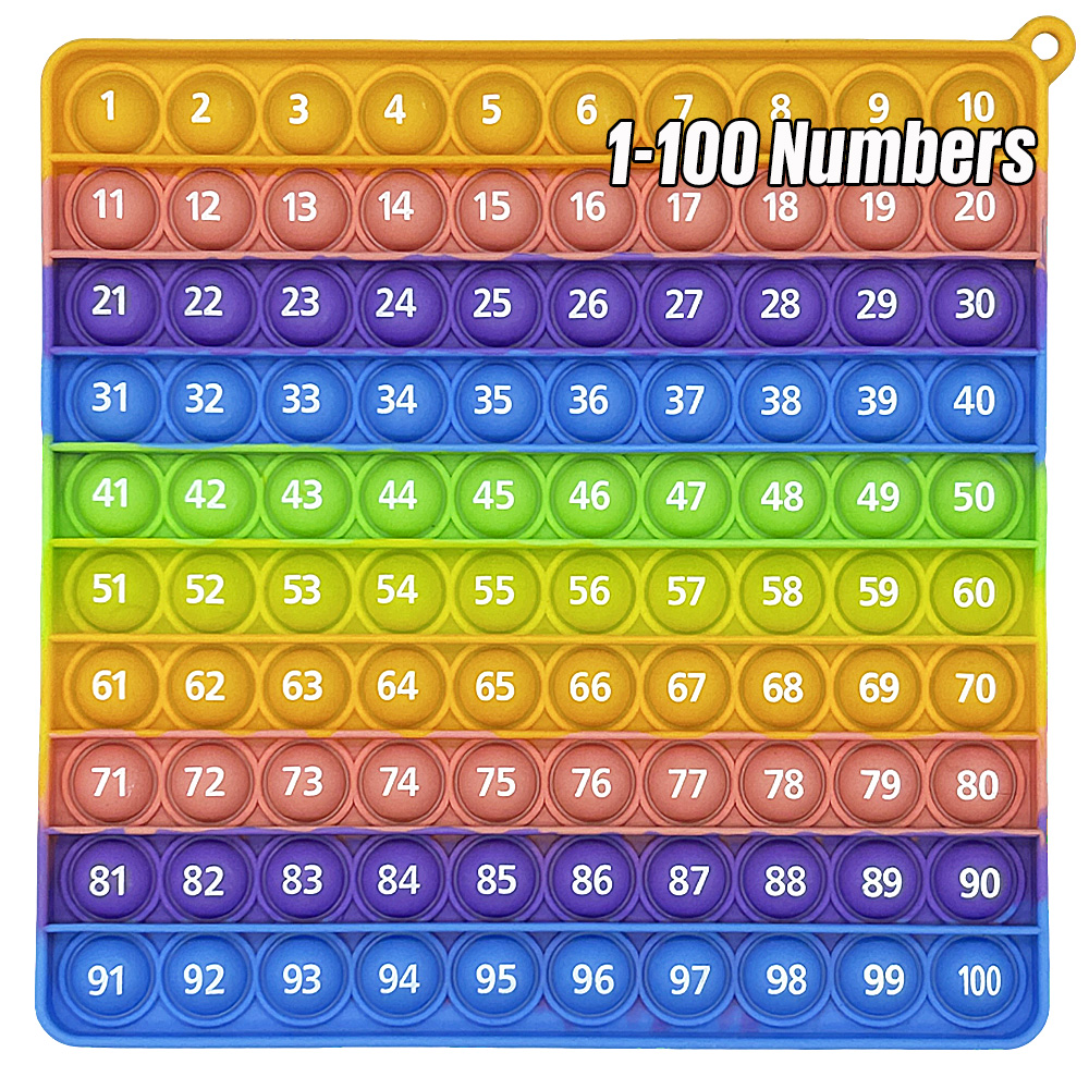 Learn 1-100 Numbers Figures Co - Sports Equipment For Schools incelemesi ve fiyatı