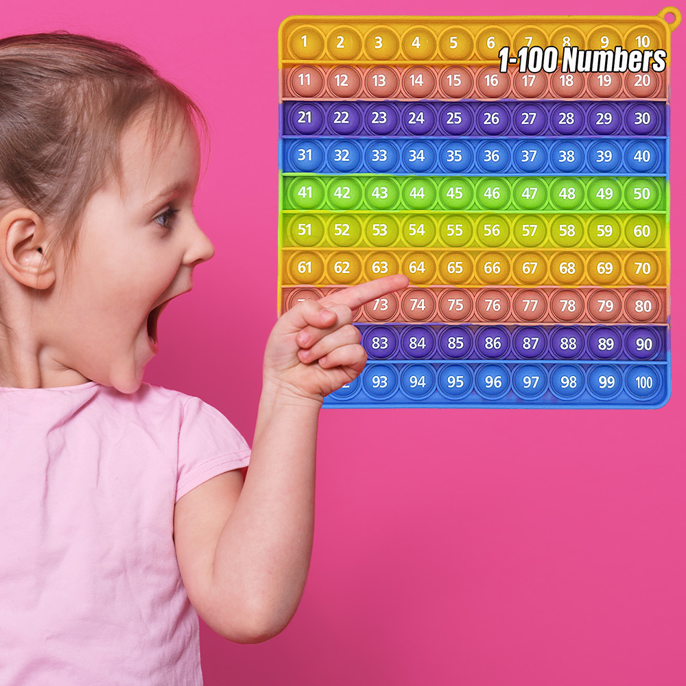 Learn 1-100 Numbers Figures Co - Sports Equipment For Schools incelemesi ve fiyatı