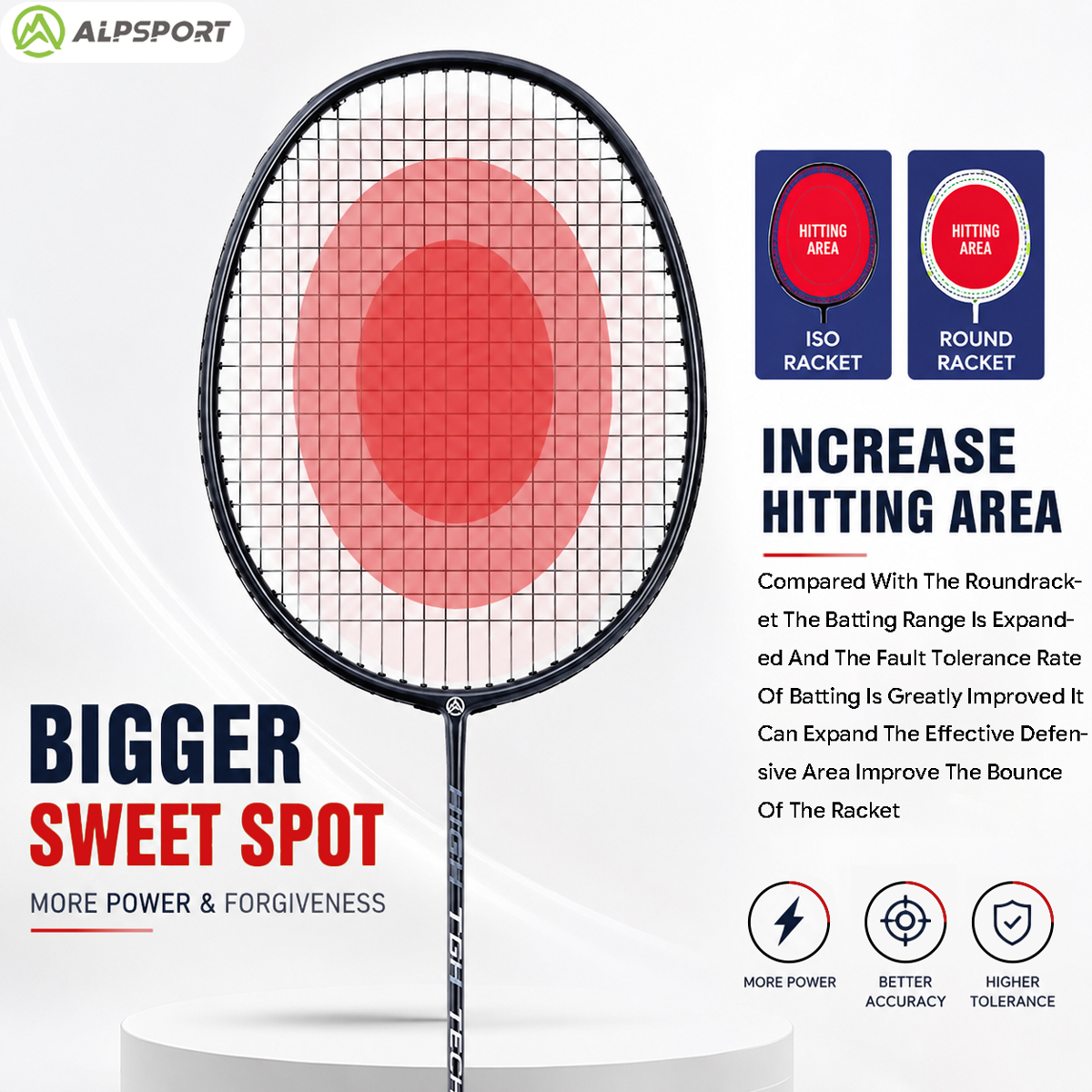 ALPSPORT RR 2Pcs Badminton Rac - Badminton Racket Carbon incelemesi ve fiyatı