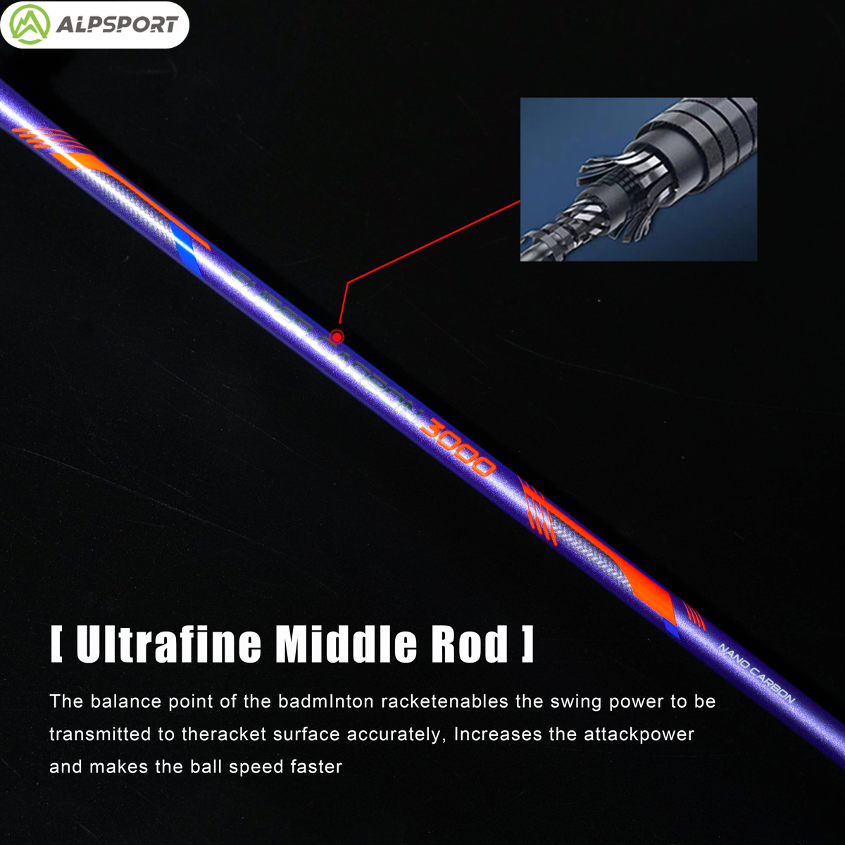 Alp GJ 10U Ultralight 52g T800 - Badminton Racket Carbon incelemesi ve fiyatı