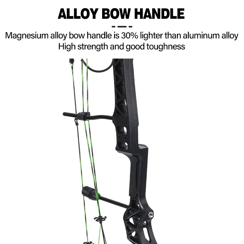 Compound Bow And Arrow Set Dra - Sports Equipment Drawing incelemesi ve fiyatı