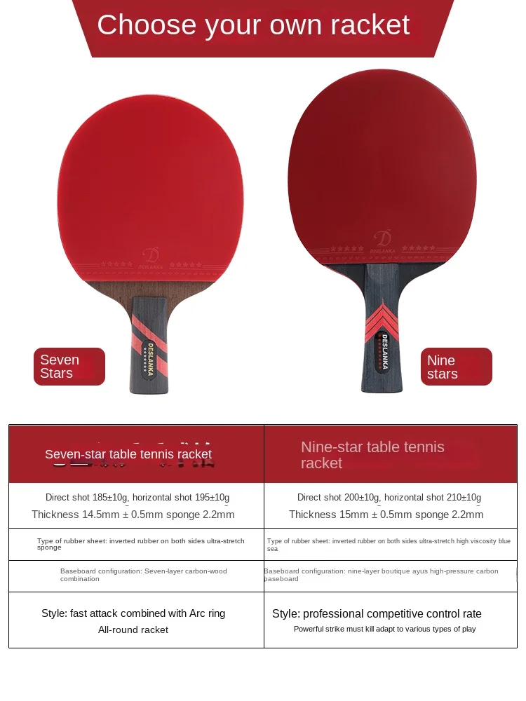 Table Tennis Racket Profession - Badminton Racket Carbon incelemesi ve fiyatı
