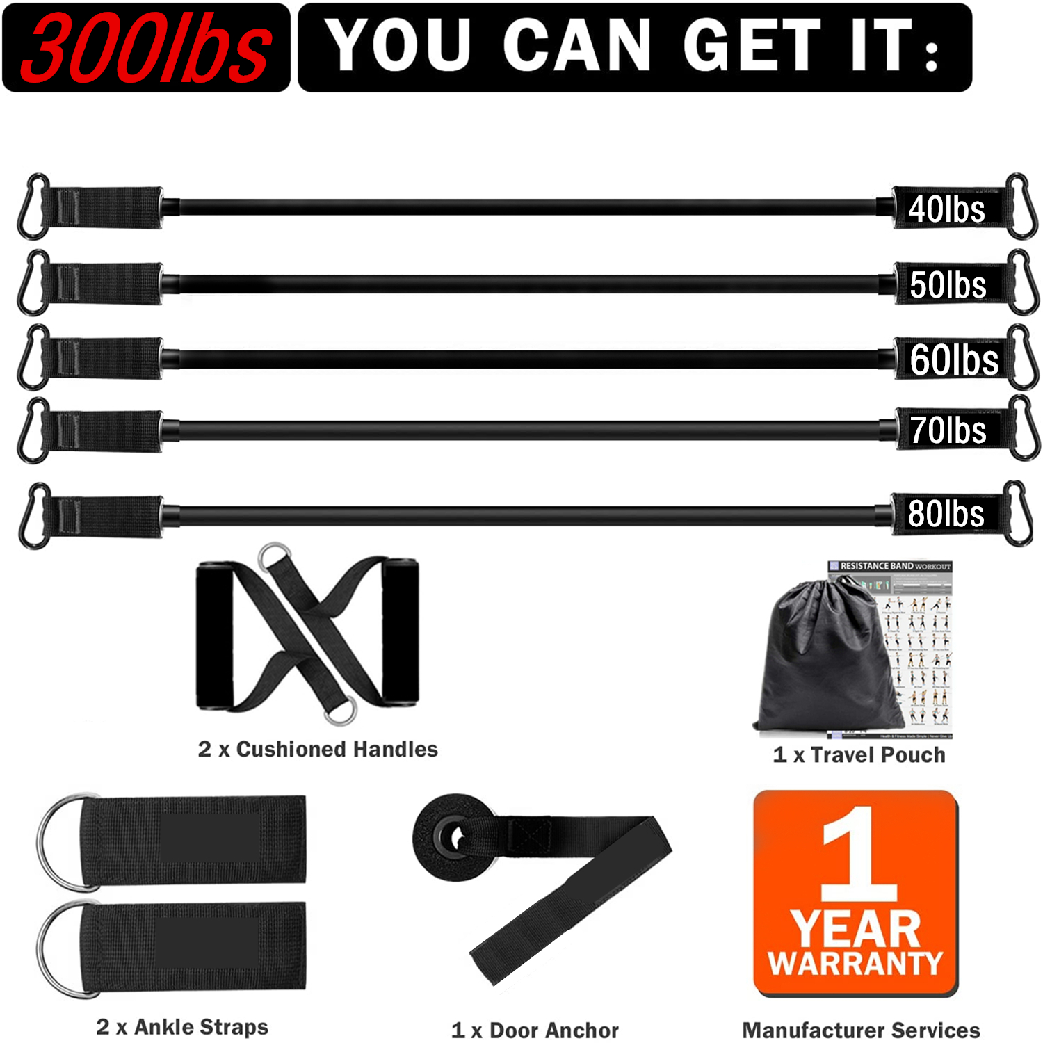 300lb Fitness Booty Resistance - Sports Equipment Website incelemesi ve fiyatı